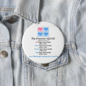 Preemie sQUAD-toets Ronde Button 4,0 Cm (In situ)