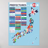 Prefecture Flag Map of Japan Poster (Voorkant)
