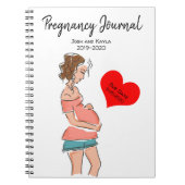Pregnancy Journal aanpassen Notitieboek (Voorkant)