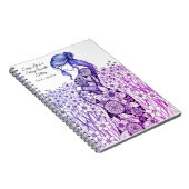 Pregnant mother notitieboek (Rechterzijde)