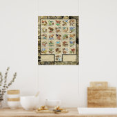 Prehistorische dieren met dinosaurussen Alphabet Poster (Keuken)