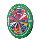 Premier Darts Board 2016 - Doelpraktijk Dartbord (Voorkant Rechts)