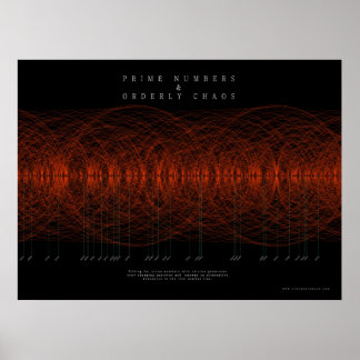 Premier Numbers & Orderly Chaos Poster