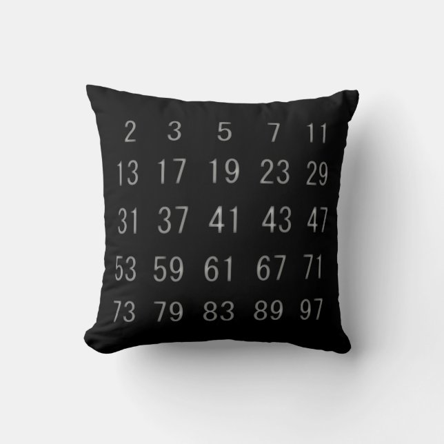 Premier Numbers Pillow Mathematics Geek Cushion gi Kussen (Voorkant)