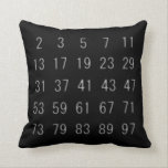 Premier Numbers Pillow Mathematics Geek Cushion gi Kussen<br><div class="desc">De eerste aantallen werpen kussen voor bank. Geweldig geschenk voor wiskunde leraren, liefhebbers van wiskunde! Van gekke grappen tot serieuze romantische uitlatingen, de MiKa Art Zazzle shop heeft iets voor iedereen. Canadees, Japanse geschenken, sieraden, hoesjes voor elektronische apparaten, leuke knoppen, kopjes voor mok, siervoorwerpen, kaarten en posters... . Neem alstublieft...</div>