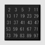 Premier Numbers Science Mathematics Geek Chic Magn Magneet<br><div class="desc">Eerste getallen onder de 100 - wiskundige geek magnet voor wiskunde liefhebbers! Van gekke grappen tot serieuze romantische uitlatingen, de MiKa Art Zazzle shop heeft iets voor iedereen. Canadees, Japanse geschenken, sieraden, hoesjes voor elektronische apparaten, leuke knoppen, kopjes voor mok, ornamenten, kaarten en posters... . Neem alstublieft wat tijd en...</div>