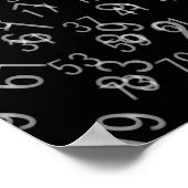 Premier Numbers wiskundig wetenschapnummer Poster (Hoek)