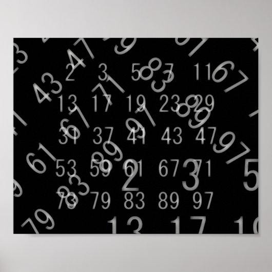 Premier Numbers wiskundig wetenschapnummer Poster (Voorkant)