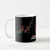 Premier Trading Ochtendmok Koffiemok (Links)