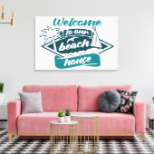 Premium - omgepakt canvas (glanzend) (Insitu (Woonkamer))