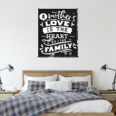 Premium - omgepakt canvas (glanzend) afdruk (Insitu (Slaapkamer))
