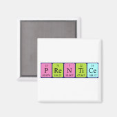 Prentice periodieke table name magnet (Voorkant / Achterkant)