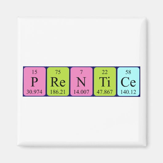 Prentice periodieke table name magnet (Voorkant)