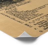  prentkaart van Burlington Iowa (1889) Poster (Hoek)