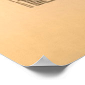 prentkaart van Durham NC (1891) Poster (Hoek)