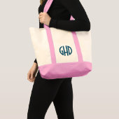 Preppy Chic Triple Monogram Canvas tas (Voorkant (product))