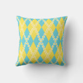Preppy Daisy Argyle – Geel & Turkoois Monogram Kussen (Achterkant)