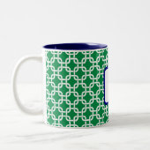 Preppy Groen Wit Link Patroon Marine Monogram Tweekleurige Koffiemok (Links)