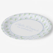 Preppy Hydrangea Waterverf Trellis bewerkbaar Papieren Bordje (Gekanteld)