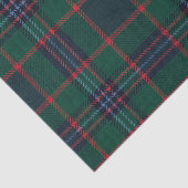 Preppy Kerstmis Donkergroen Geruit II Tissuepapier (Detail)