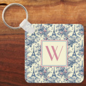 Preppy Parijse toiletmonogram Sleutelhanger (Voorkant)
