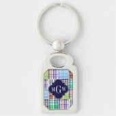 Preppy Patchwork Madras Navy Quatrefoil Monogram Sleutelhanger (Voorkant)