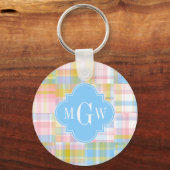 Preppy Patchwork Madras Pastel Quatrefoil Initiale Sleutelhanger (Voorkant)