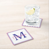 Preppy Pink and Navy Blue Simple Monogram Kartonnen Onderzetters (Insitu)