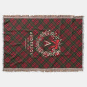 Preppy Tartan Kerstkrans Monogram & Naam Deken (Voorkant)