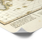 presentatie van isodynamische lijnen poster (Hoek)