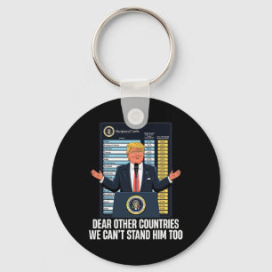 President Donald Trump 2025 Tarief Dat We Niet Kun Sleutelhanger