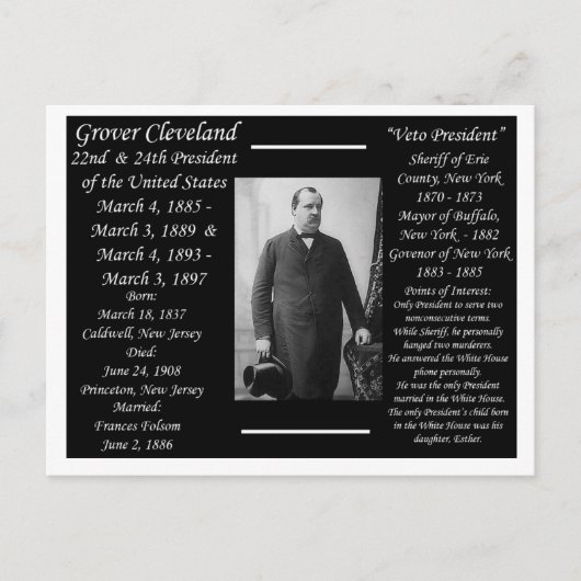 President Grover Cleveland Briefkaart (Voorkant)