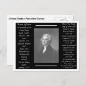 President Thomas Jefferson Briefkaart (Voorkant / Achterkant)