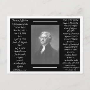 President Thomas Jefferson Briefkaart