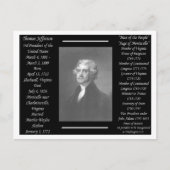 President Thomas Jefferson Briefkaart (Voorkant)