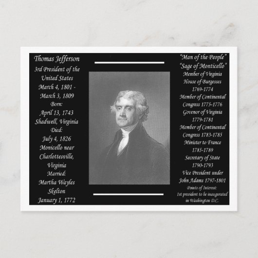 President Thomas Jefferson Briefkaart (Voorkant)