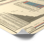 presidentsverkiezingen 1860-1868 poster (Hoek)