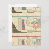 presidentsverkiezingen 1872-1880 briefkaart (Voorkant / Achterkant)