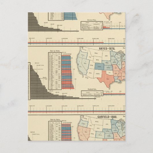 presidentsverkiezingen 1872-1880 briefkaart (Voorkant)