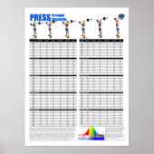 Press Standards - Pounds Poster (Voorkant)