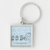 Presse-papier Sleutelhanger (Voorkant)