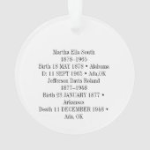 Preston, Cherie, Carla Dean 2011 Ornament (achterkant)