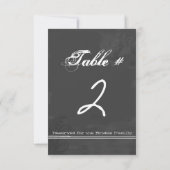 Pretentieloze krijtbord uitziende tafelnummerkaart kaart (Achterkant)