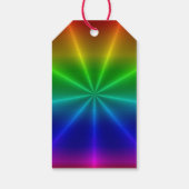 Pretpark Matching Gift Label Cadeaulabel (Achterkant)