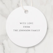 Prettige feestdagen kerstbal bedankjes labels (Achterkant)