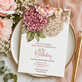 Pretty Hydrangea Rose 101st Birthday Kaart