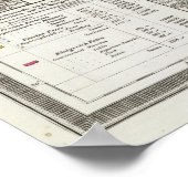 Preussen, Posen, Polen Poster (Hoek)