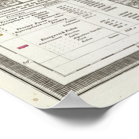 Preussen, Posen, Polen Poster (Hoek)