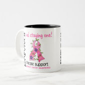 Previvor 9 Borstkanker Tweekleurige Koffiemok (Voorkant links)