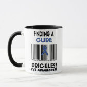 Priceless...CVS Mok (Links)